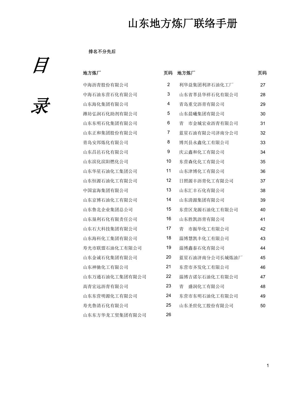 山东地方炼厂联络手册.doc_第1页