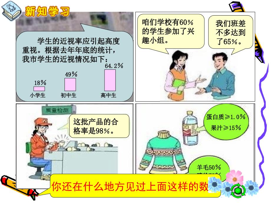 百分数的意义和写法.ppt_第2页