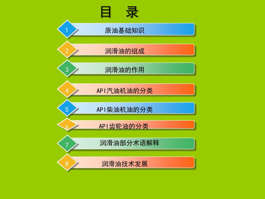 润滑油基础知识简介.ppt_第2页