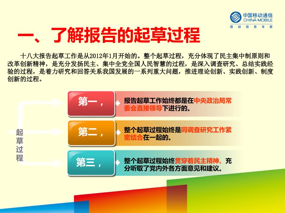 深入学习十八大报告.ppt_第3页