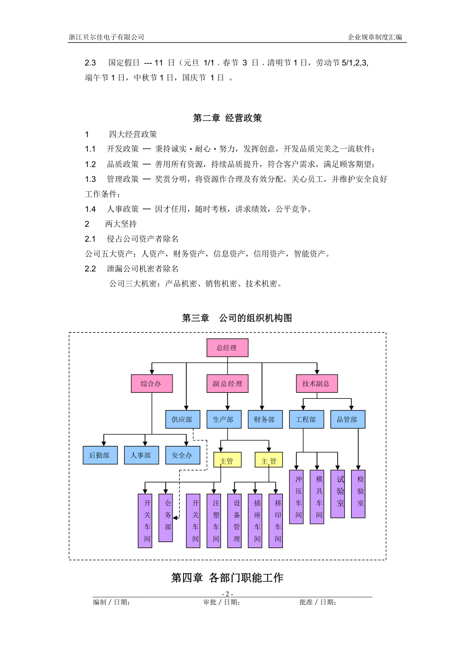 电子有限公司企业管理规章制度.doc_第2页