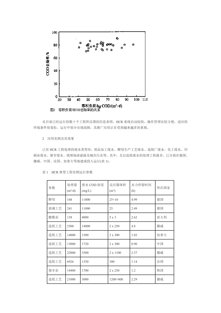 水处理HCR技术.doc_第3页