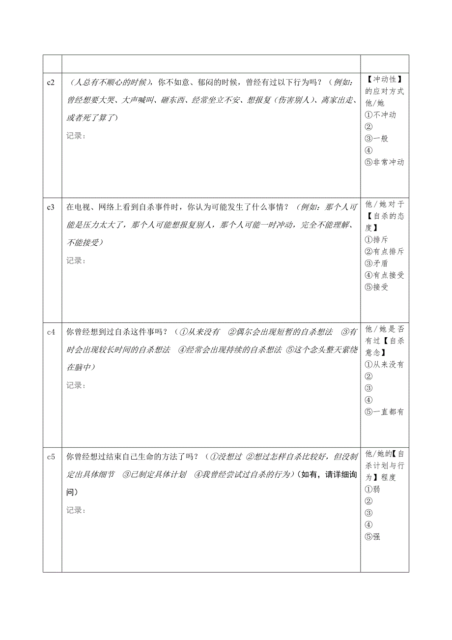 小学生心理访谈记录样表.doc_第3页