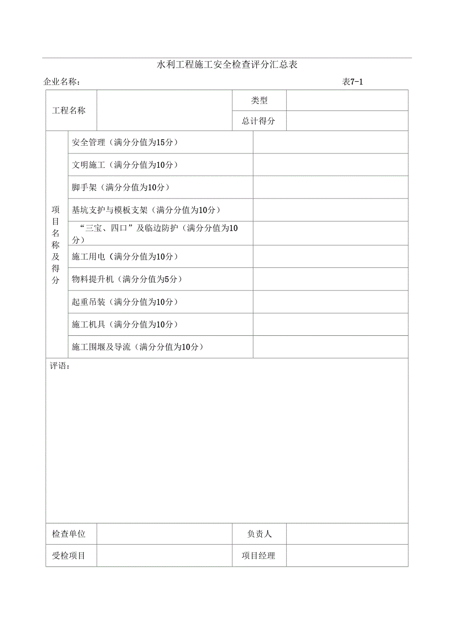 水利工程安全检查评分表.docx_第1页