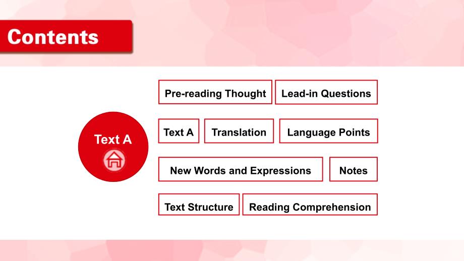 新起航大学英语Unit.ppt_第3页