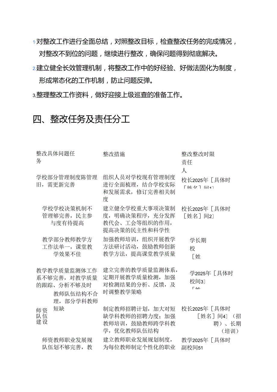 1.XX 学校迎接巡查整改工作方案（详细版）.docx_第3页