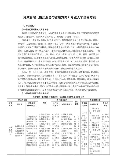 民政管理婚庆服务与管理方向专业人才培养方案.doc