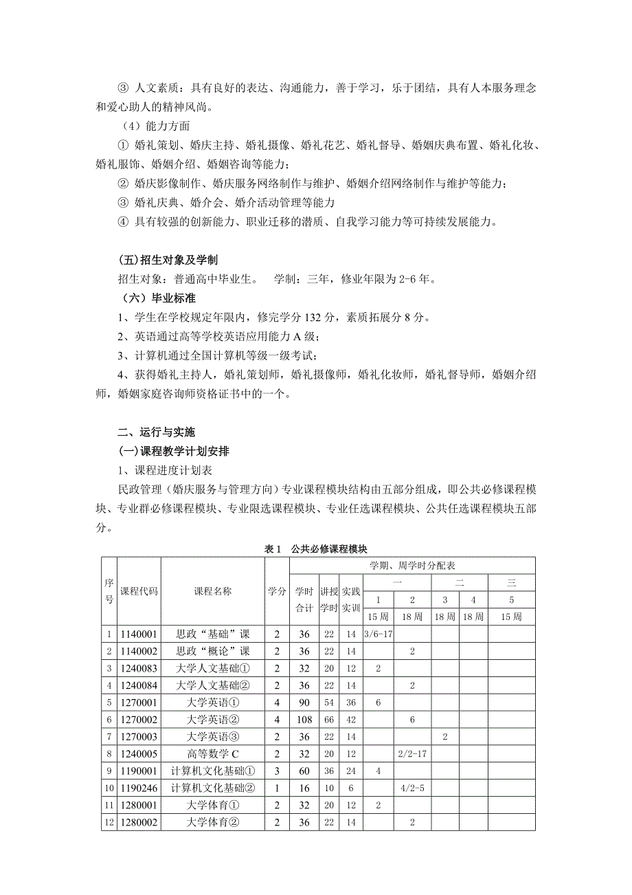 民政管理婚庆服务与管理方向专业人才培养方案.doc_第3页