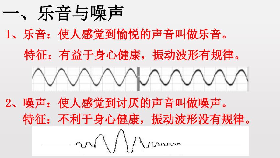 沪粤版八年级物理上册2.2我们怎样区分声音ppt课件24张共24张PPT.pptx_第3页