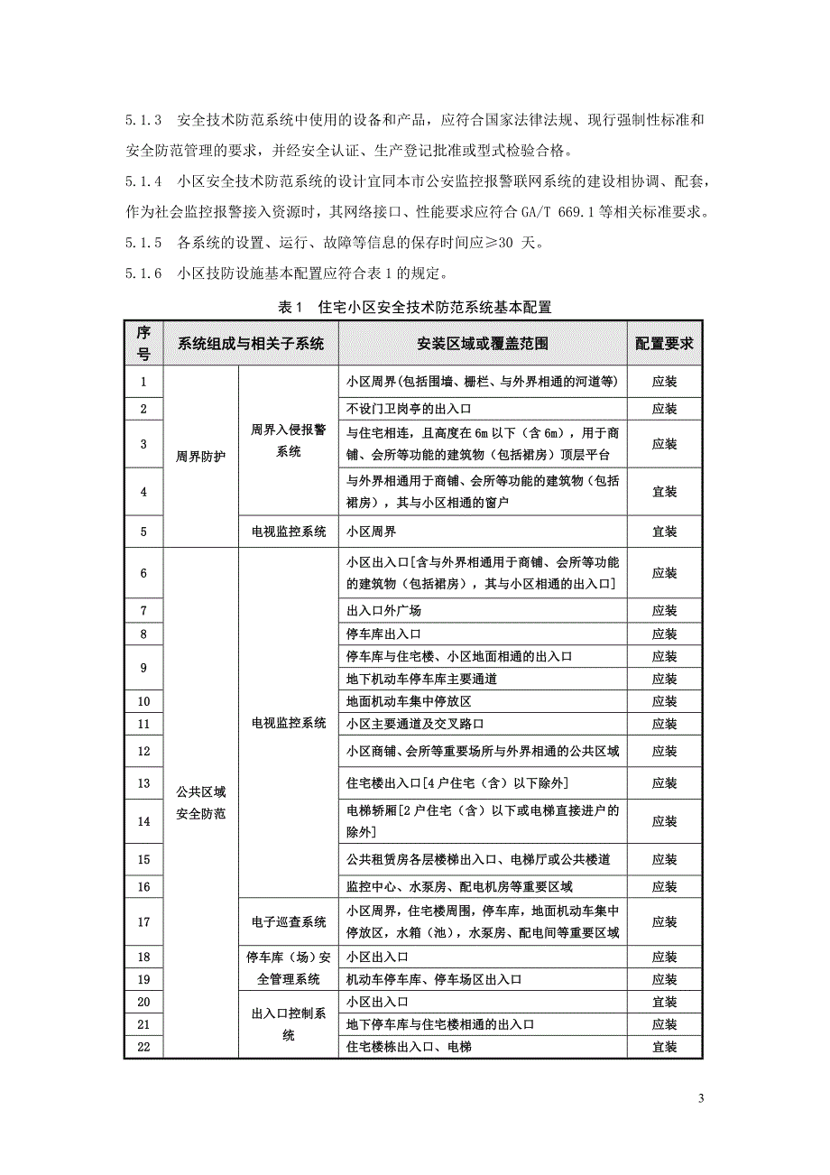 苏州技防办系统要求.doc_第3页
