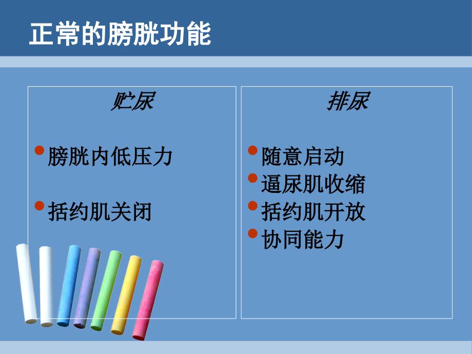 膀胱功能训练课件.ppt_第3页