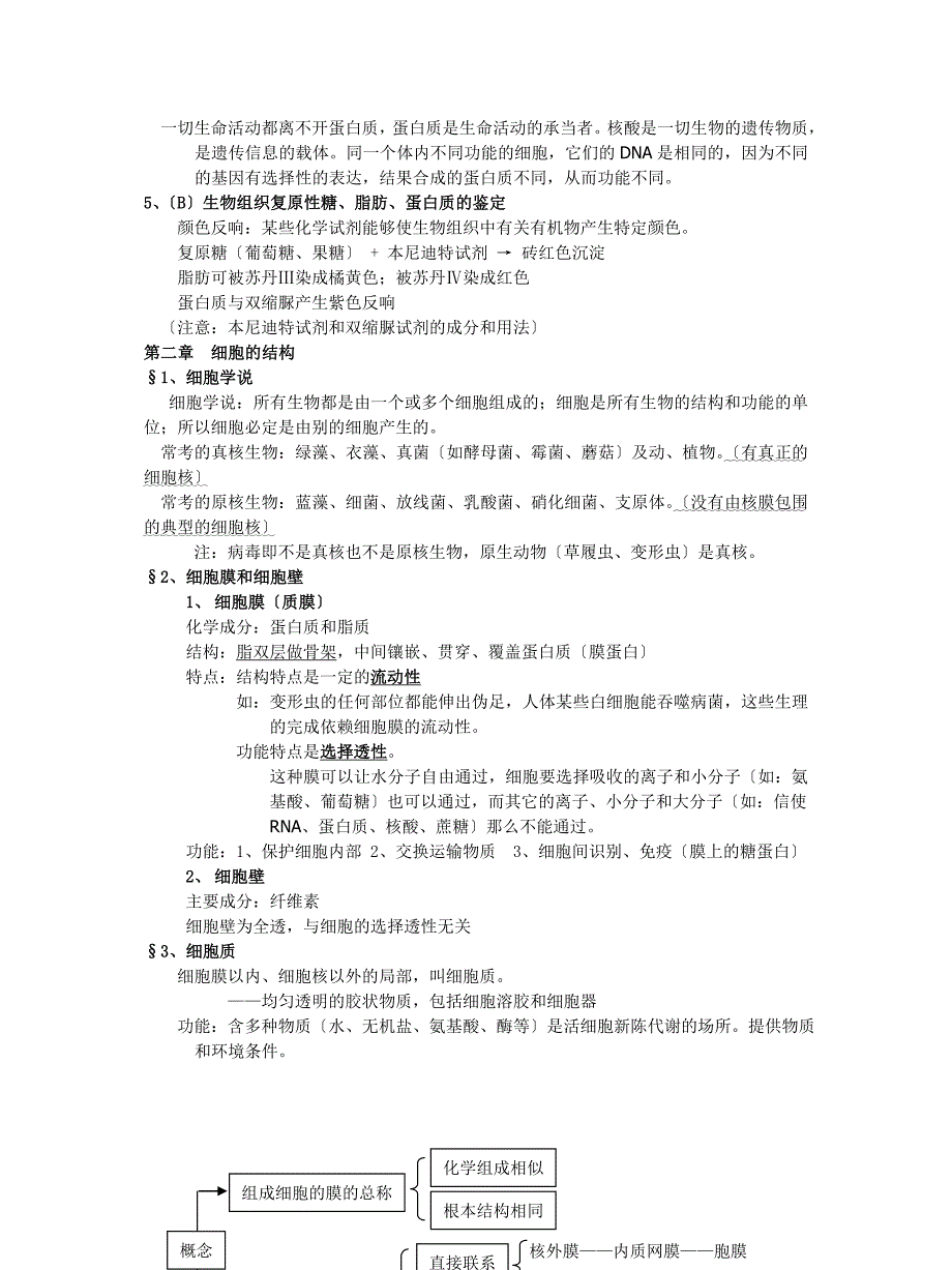 高中生物会考知识点.doc_第3页