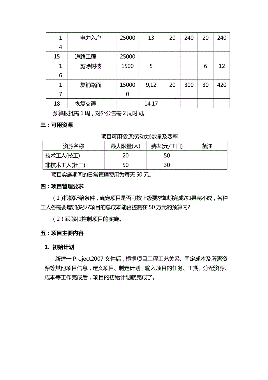计算机辅助项目管理课程作业.doc_第3页