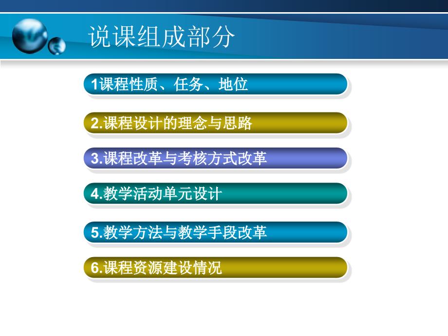高职公共英语说课.ppt_第2页