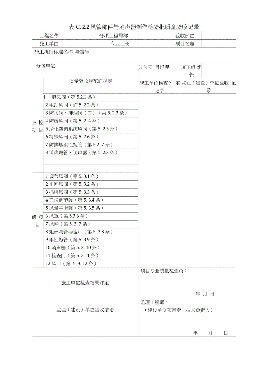 通风与空调工程施工质量验收规范GB50243验收表格完整版.doc_第3页