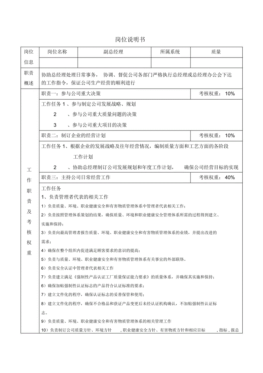 质量副总岗位说明书.doc_第1页