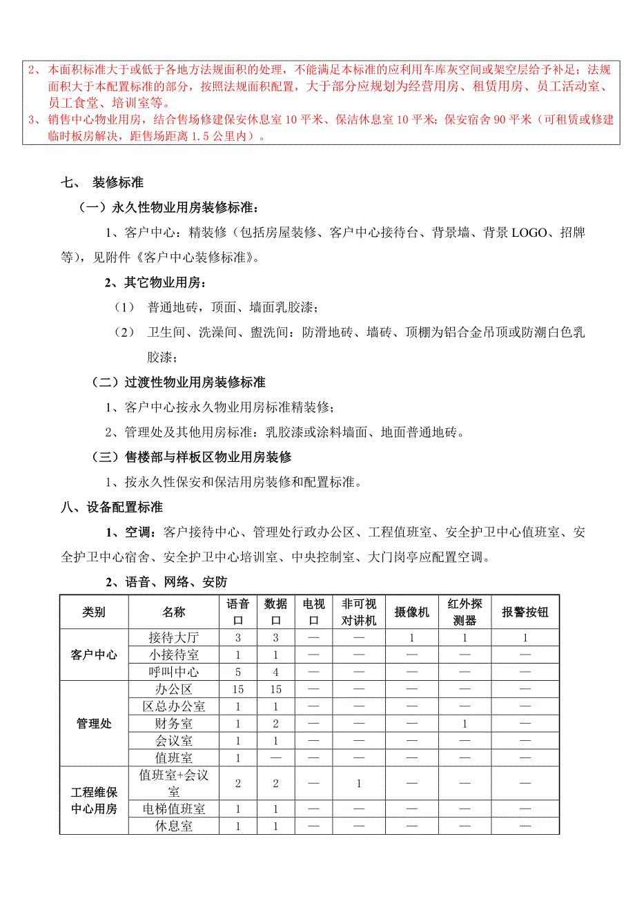 龙湖集团物业用房配置标准.doc_第3页