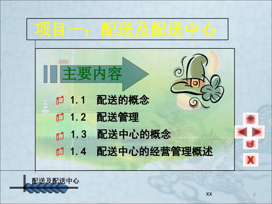 配送与配送中心ppt课件.ppt_第2页