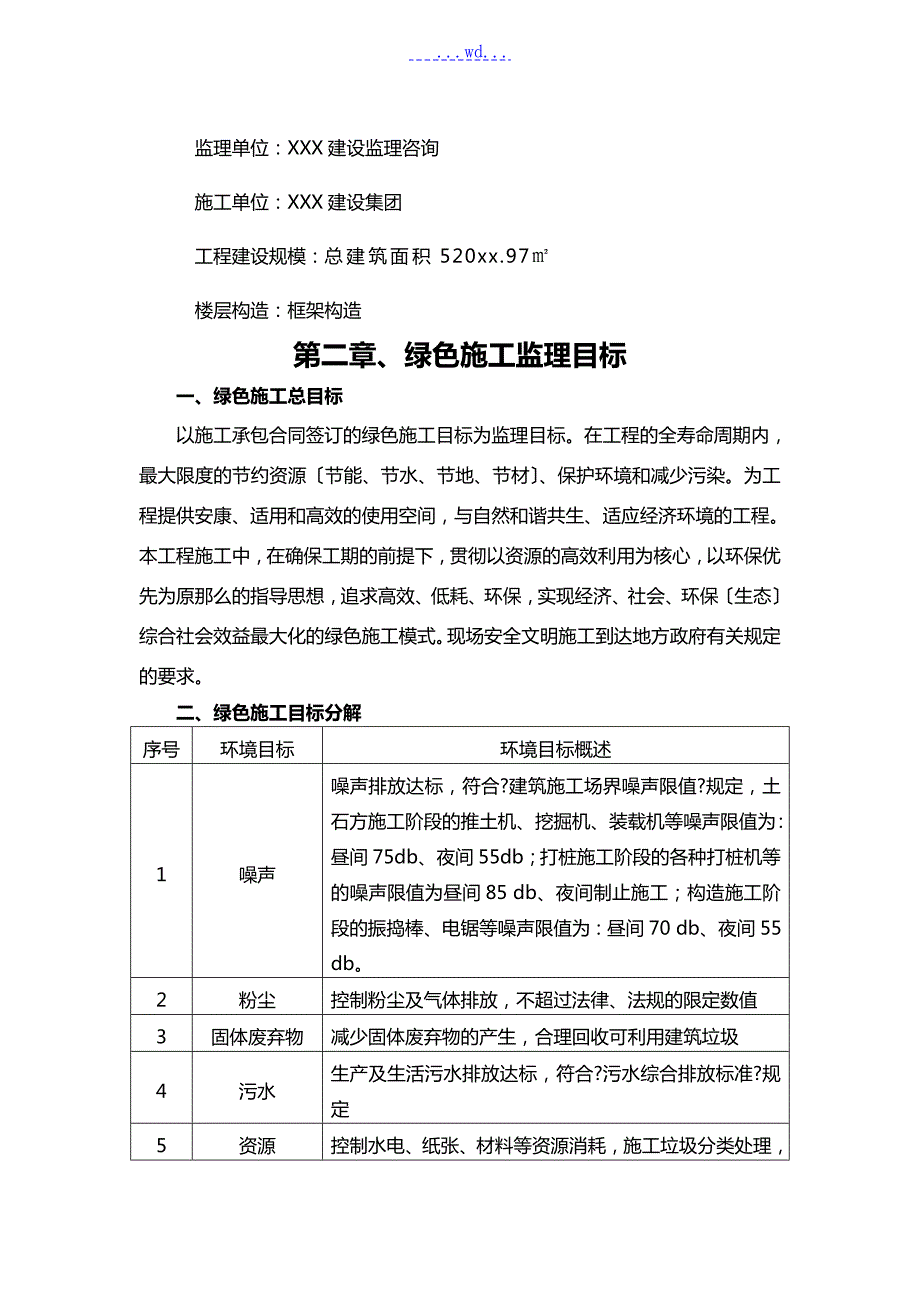 绿色建筑工程监理实施细则.doc_第2页