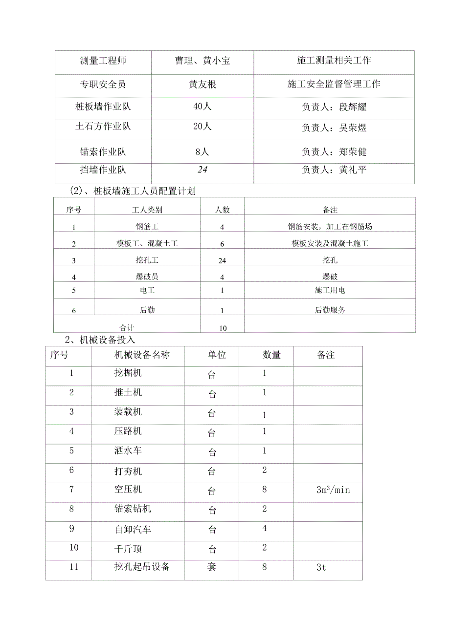 预应力锚索桩板挡墙施工方案.docx_第2页