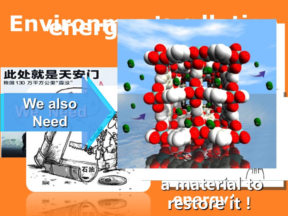 金属有机框架MOFs的合成和应用PPT课件.pptx_第1页