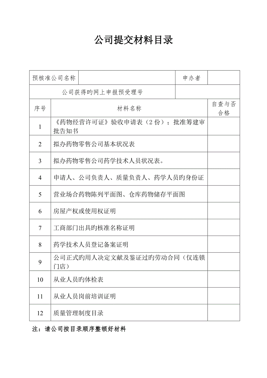 药品经营许可证验收申请表.doc_第2页