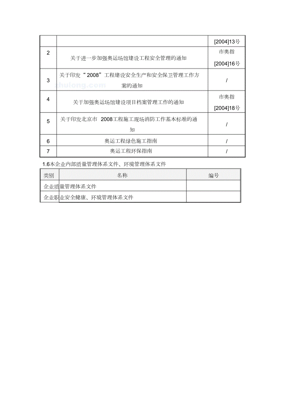 阻尼器钢结构及阻尼器安装施工方案完整版.doc_第2页