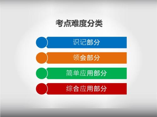 设计原理一课件.ppt
