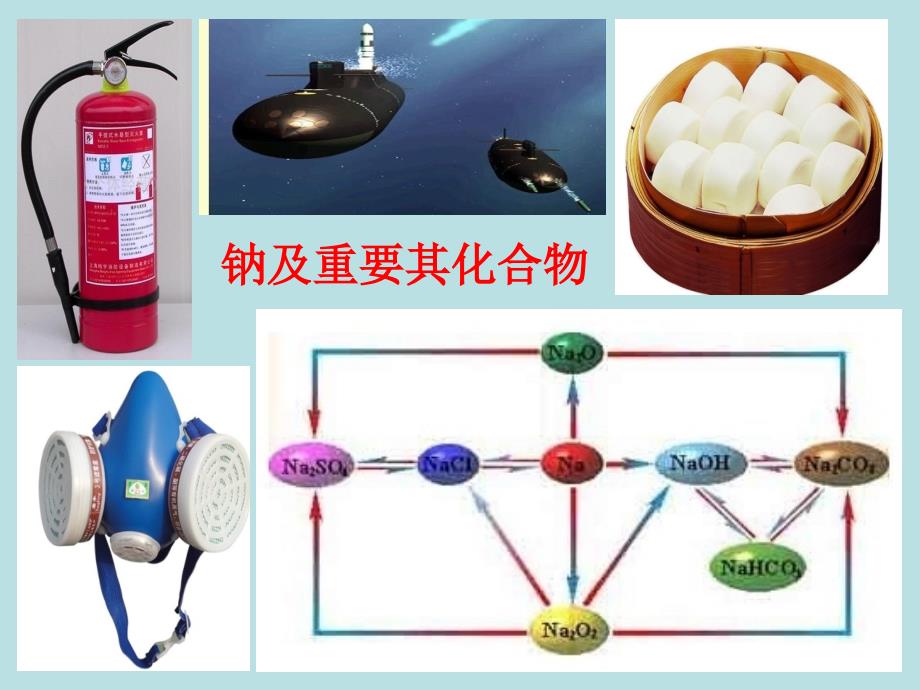 高中化学钠及其重要化合物.ppt_第1页