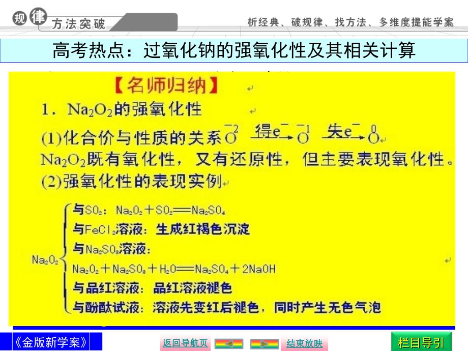 高中化学钠及其重要化合物.ppt_第3页