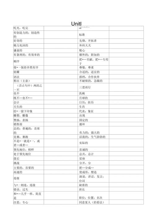 苏教版九年级上册英语单词默写表.docx