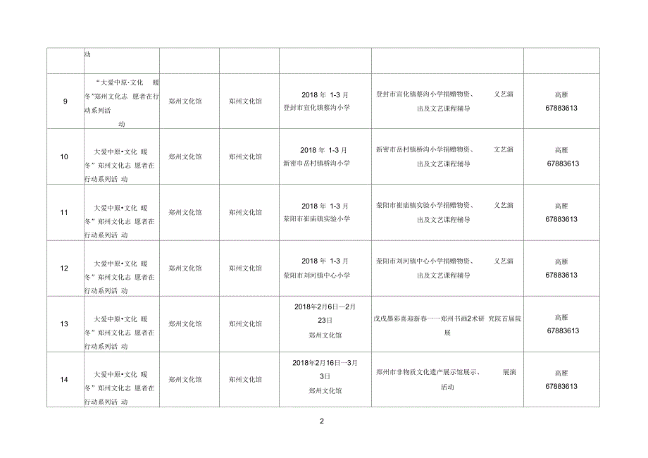 郑州满中原节系列群众文化活动计划安排表.docx_第2页