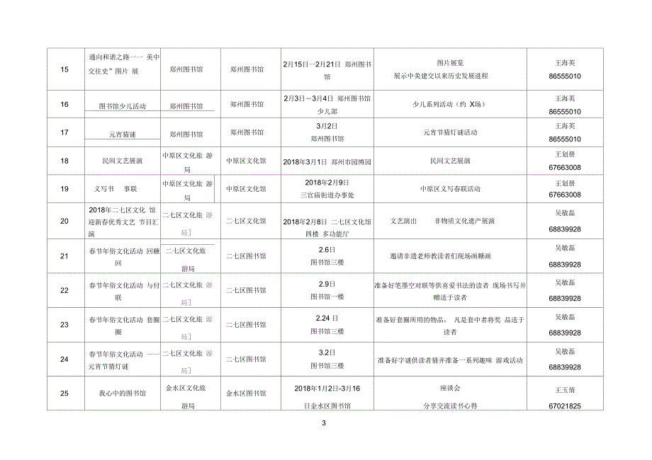 郑州满中原节系列群众文化活动计划安排表.docx_第3页