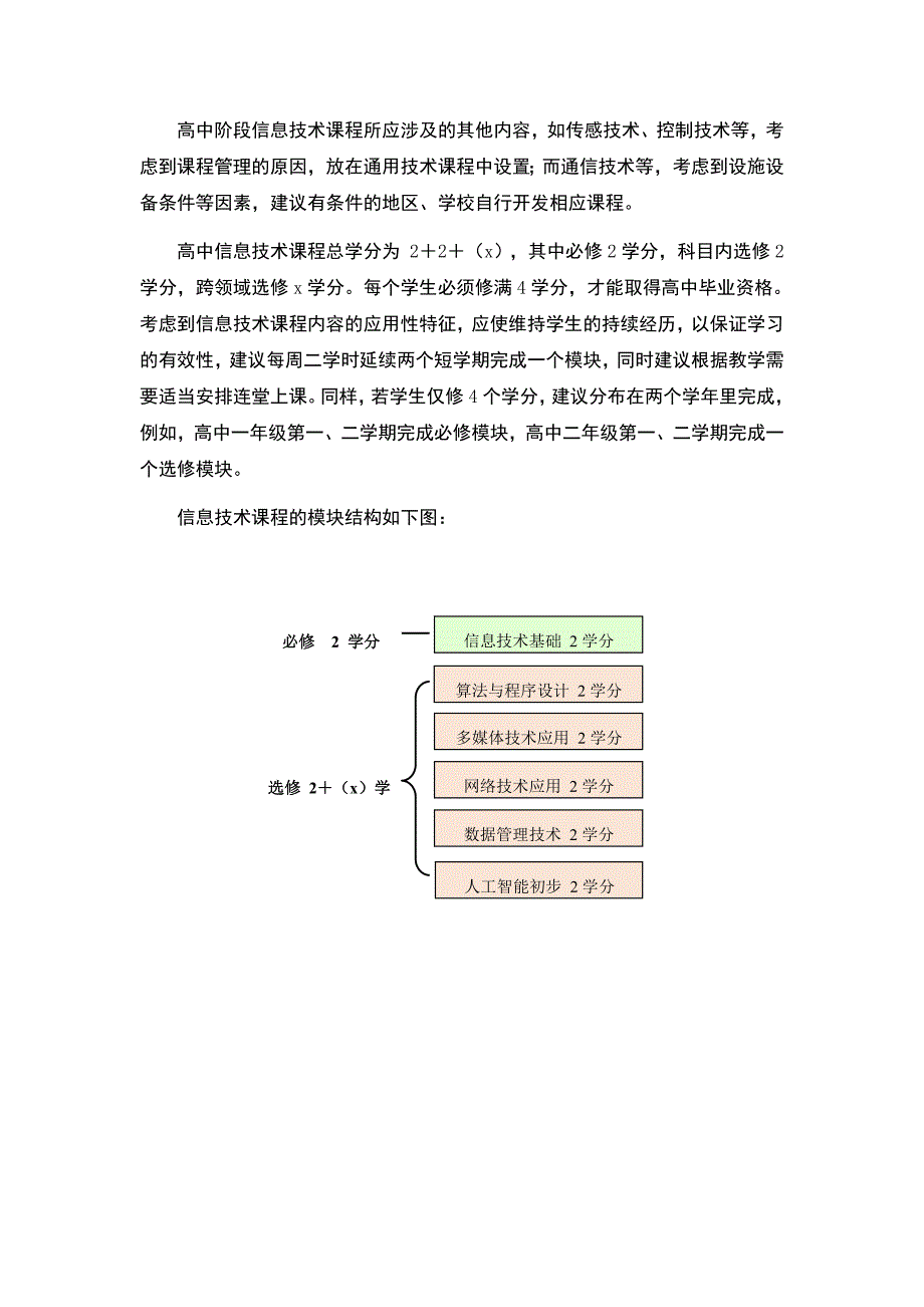 高中信息技术新课标.doc_第3页
