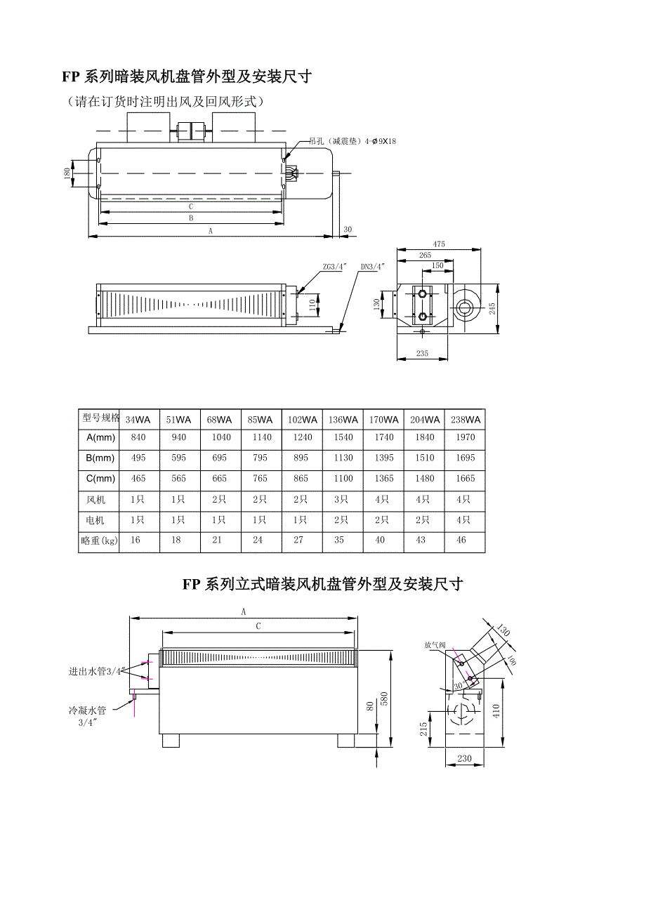风机盘管型号参数表.doc_第3页