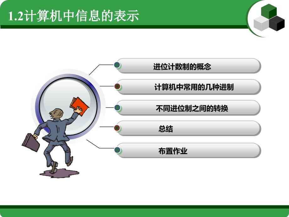进制转换PPT课件.ppt_第2页