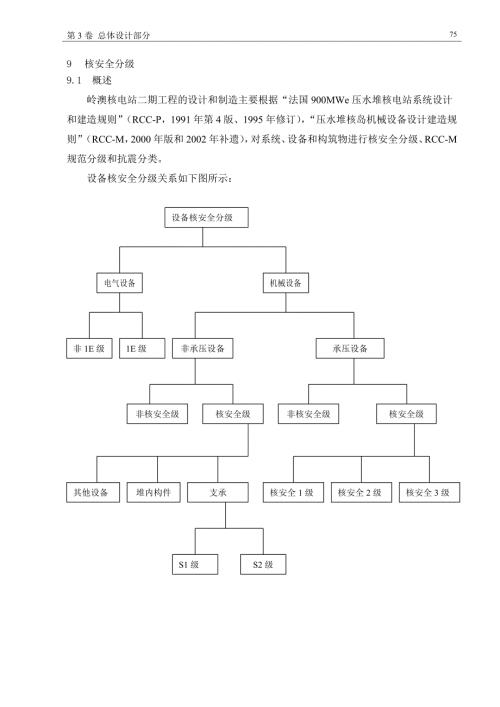 第9章核安全分级.doc