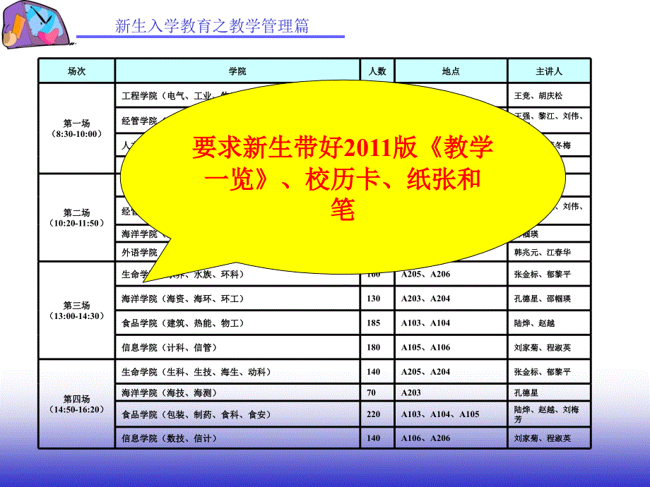 级大学新生教学管理入学教育.ppt_第3页