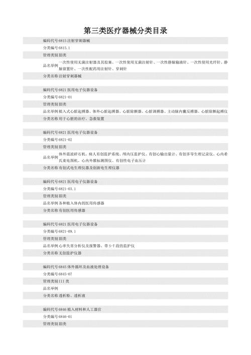 第三类医疗器械分类目录.doc