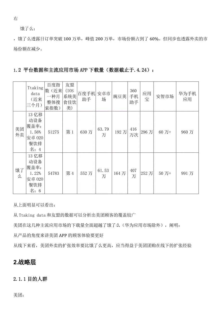 美团外卖与饿了么竞品分析报告.doc_第2页