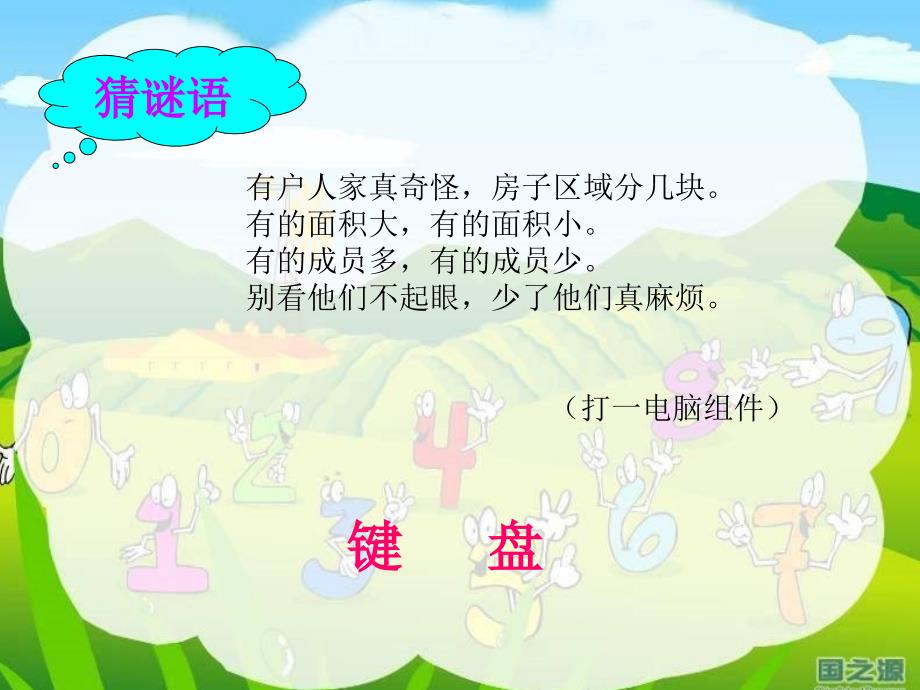 认识键盘PPT课件.ppt_第2页
