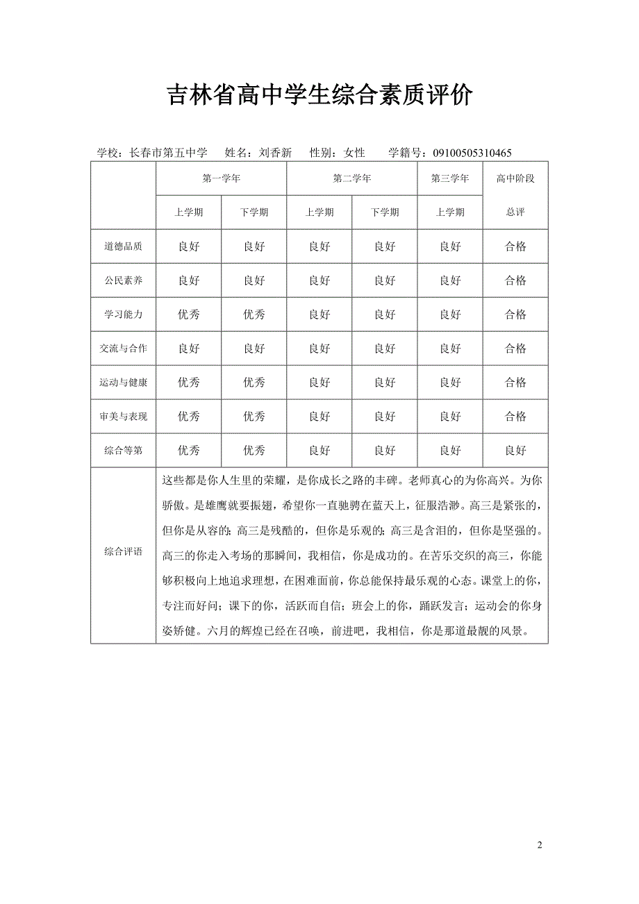 高中生毕业档案模板.doc_第2页