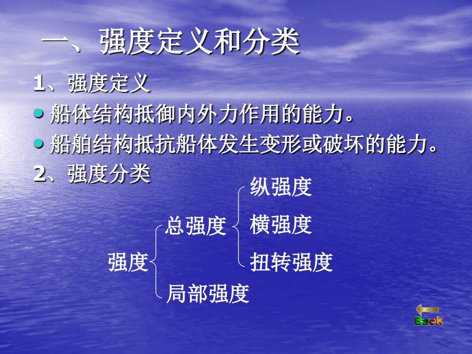 船舶强度PPT课件.ppt_第3页