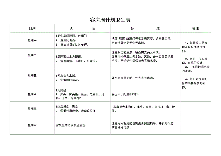 酒店客房部周计划卫生表.doc_第1页