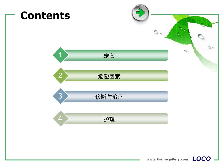 肺血栓栓塞病人护理ppt课件.ppt_第2页
