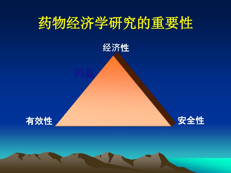 药物经济学PPT课件.ppt_第2页