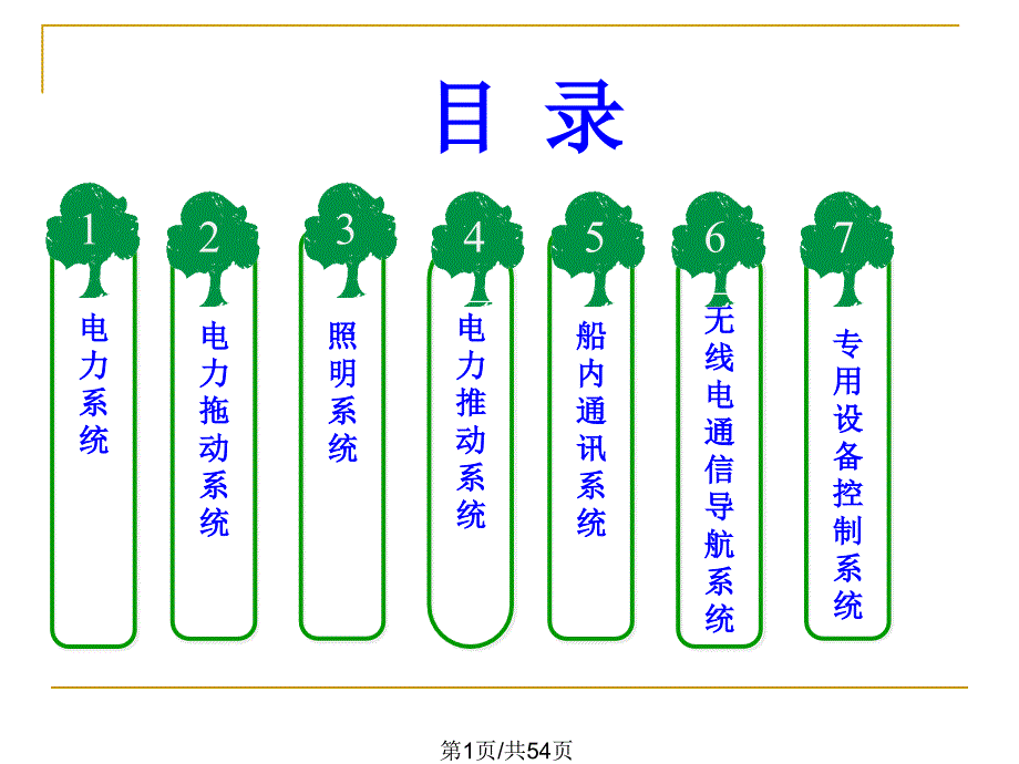 船舶电气设备与系统PPT课件.pptx_第1页