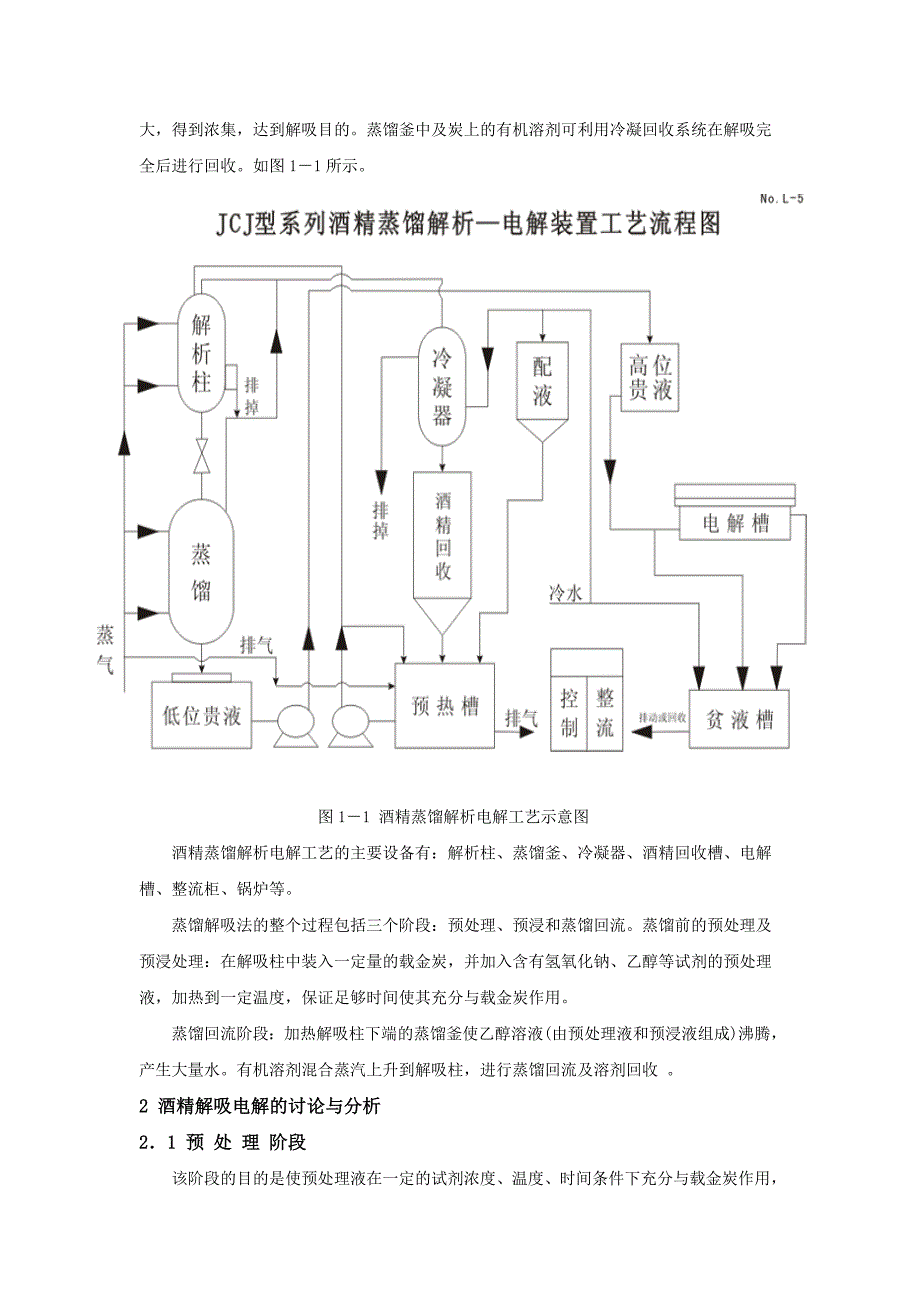 载金炭解吸电解工艺方法的分析比较.doc_第2页