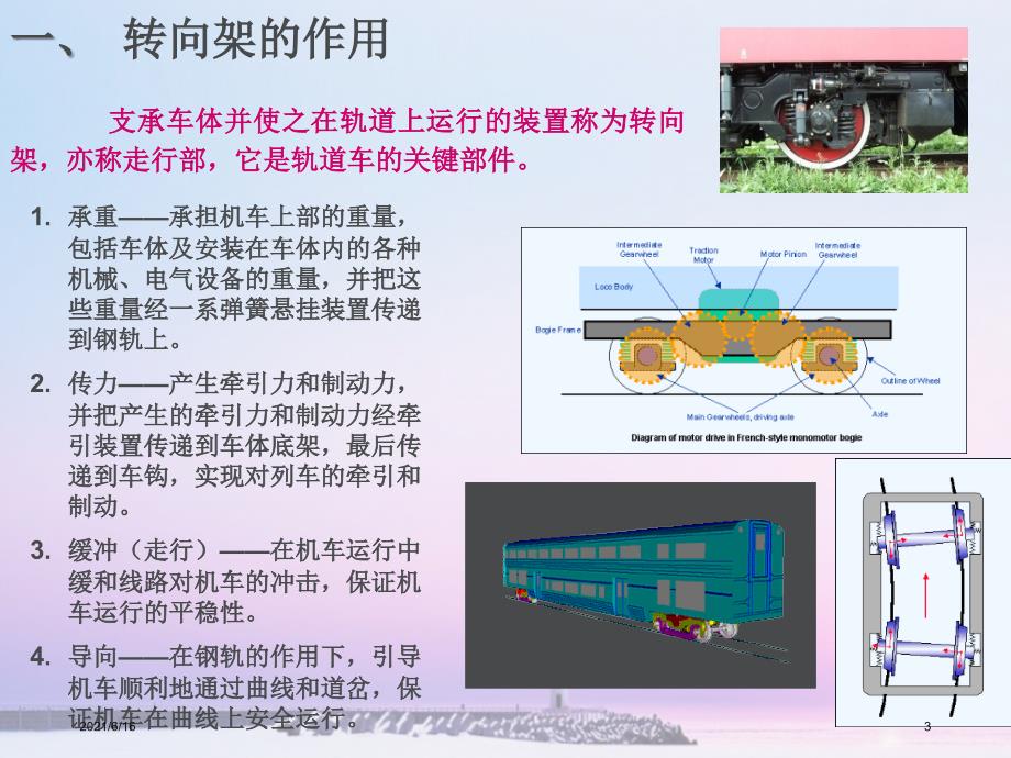 转向架结构与原理转向架结构.ppt_第3页
