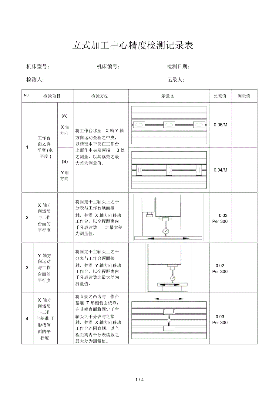立式加工中心精度检测记录表.doc_第1页